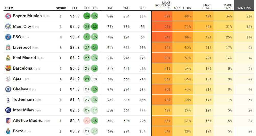 一位年青的维京王子踏上为父复仇之路。